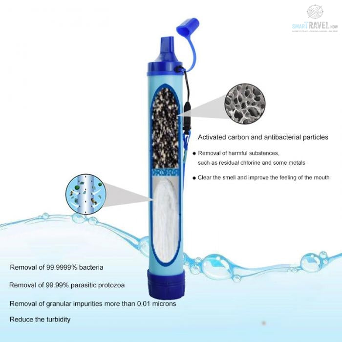 Survival water-drinking filter straw